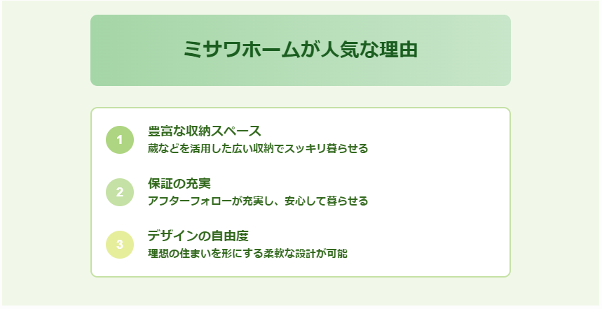 【評価と真実】ミサワホームの蔵のある家は買いか？