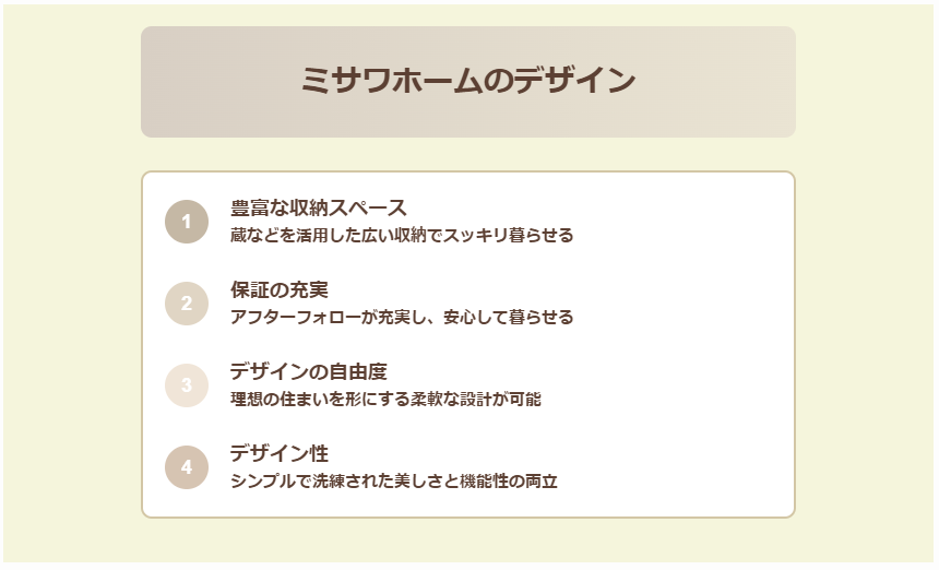 【評価と真実】ミサワホームの蔵のある家は買いか？