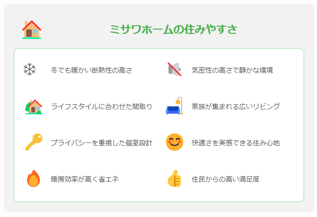 【評価と真実】ミサワホームの蔵のある家は買いか？