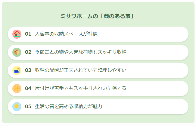 【評価と真実】ミサワホームの蔵のある家は買いか？