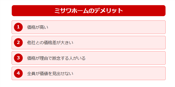 【評価と真実】ミサワホームの蔵のある家は買いか？