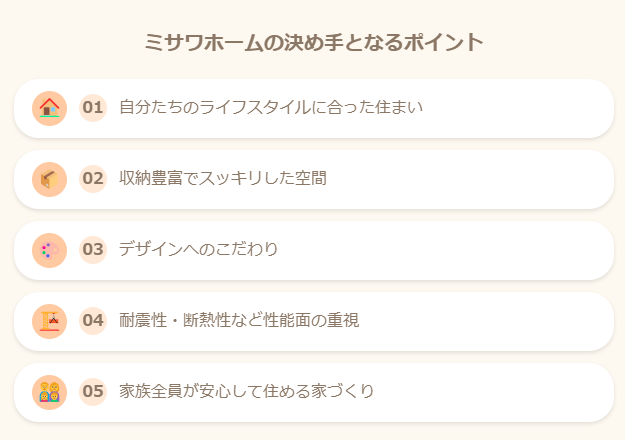 【評価と真実】ミサワホームの蔵のある家は買いか？