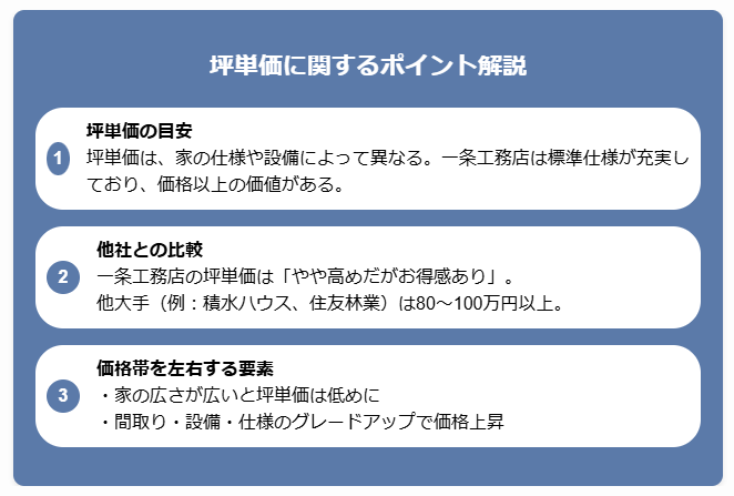 一条工務店はヤバい？ 評判からわかるメリット・デメリットを解説！