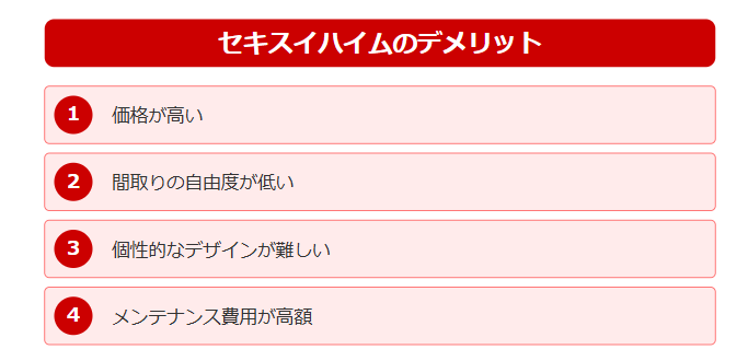 セキスイハイムがやばいってホント？ 嘘？ 全部暴露します！