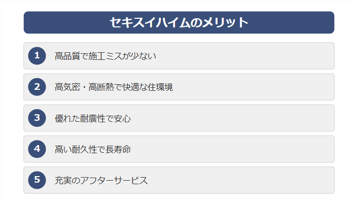 セキスイハイムがやばいってホント？ 嘘？ 全部暴露します！